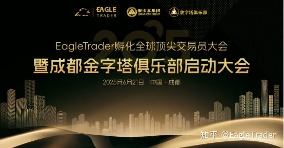 现货黄金买卖